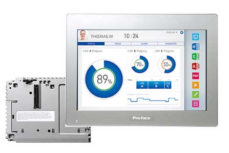 SP 5700TP Proface HMI